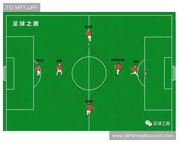 杜埃是否被高估？战术角色与实际贡献解析