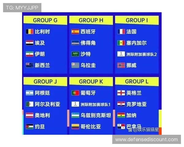 2026世界杯官方排名比较解析 2026世界杯官方排名比较解析
