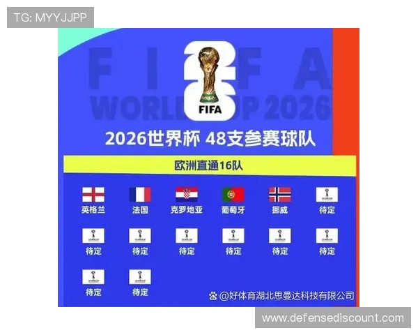 2026世界杯最新最佳第三排名规则